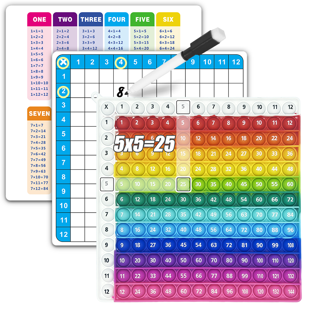 Multiplication Table Mat - 12x12 Multiplication Math Games Flashcard Set