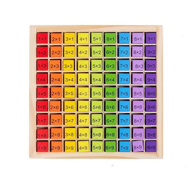 99 Multiplication Table Montes - Kids Education Table recensione e prezzo