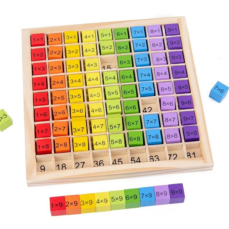 99 Multiplication Table Montes - Kids Education Table recensione e prezzo