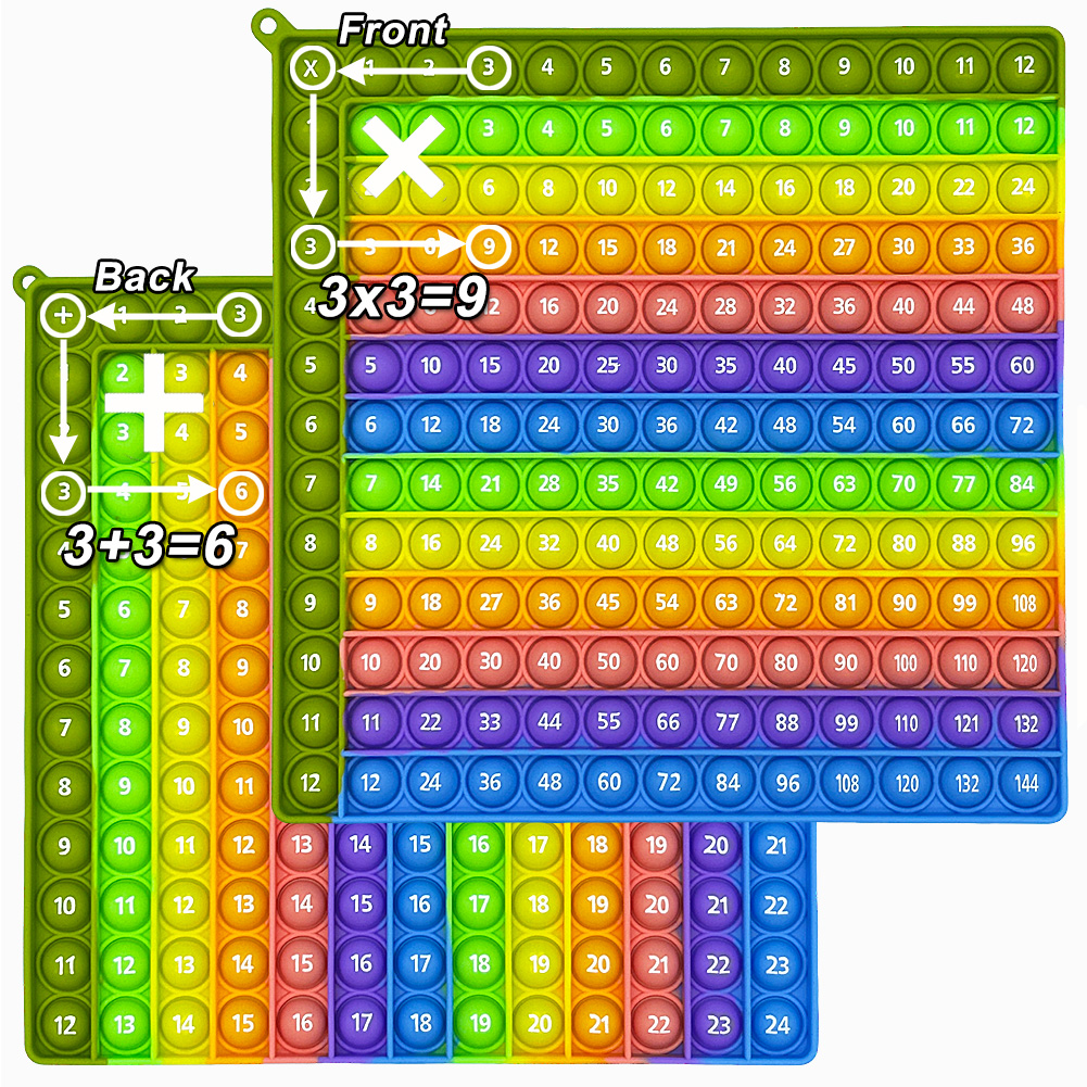 Multiplication Games Addition  - Multiplication Table Mat recensione e prezzo