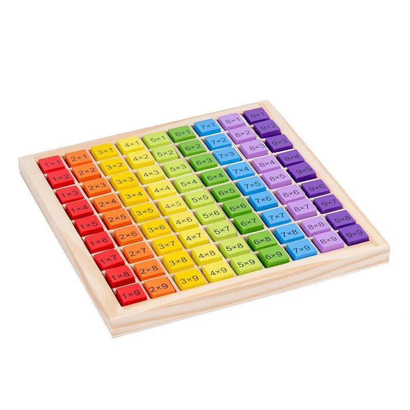 Montessori Educational Wooden  - Kids Education Table recensione e prezzo