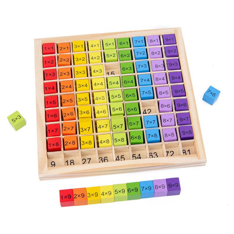 Montessori Educational Wooden  - Kids Education Table recensione e prezzo