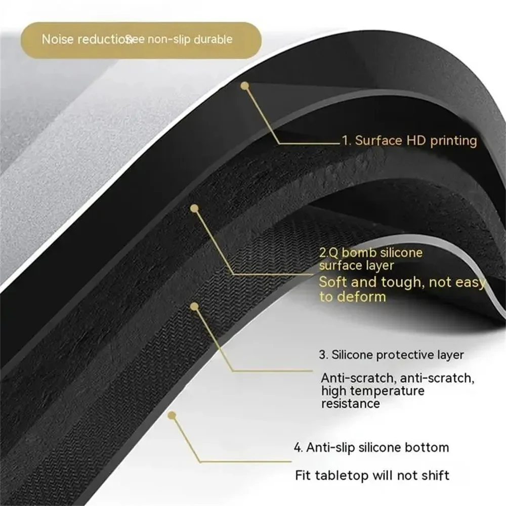 Anti-Slip Waterproof Multiple  - Multiplication Table Mat recensione e prezzo