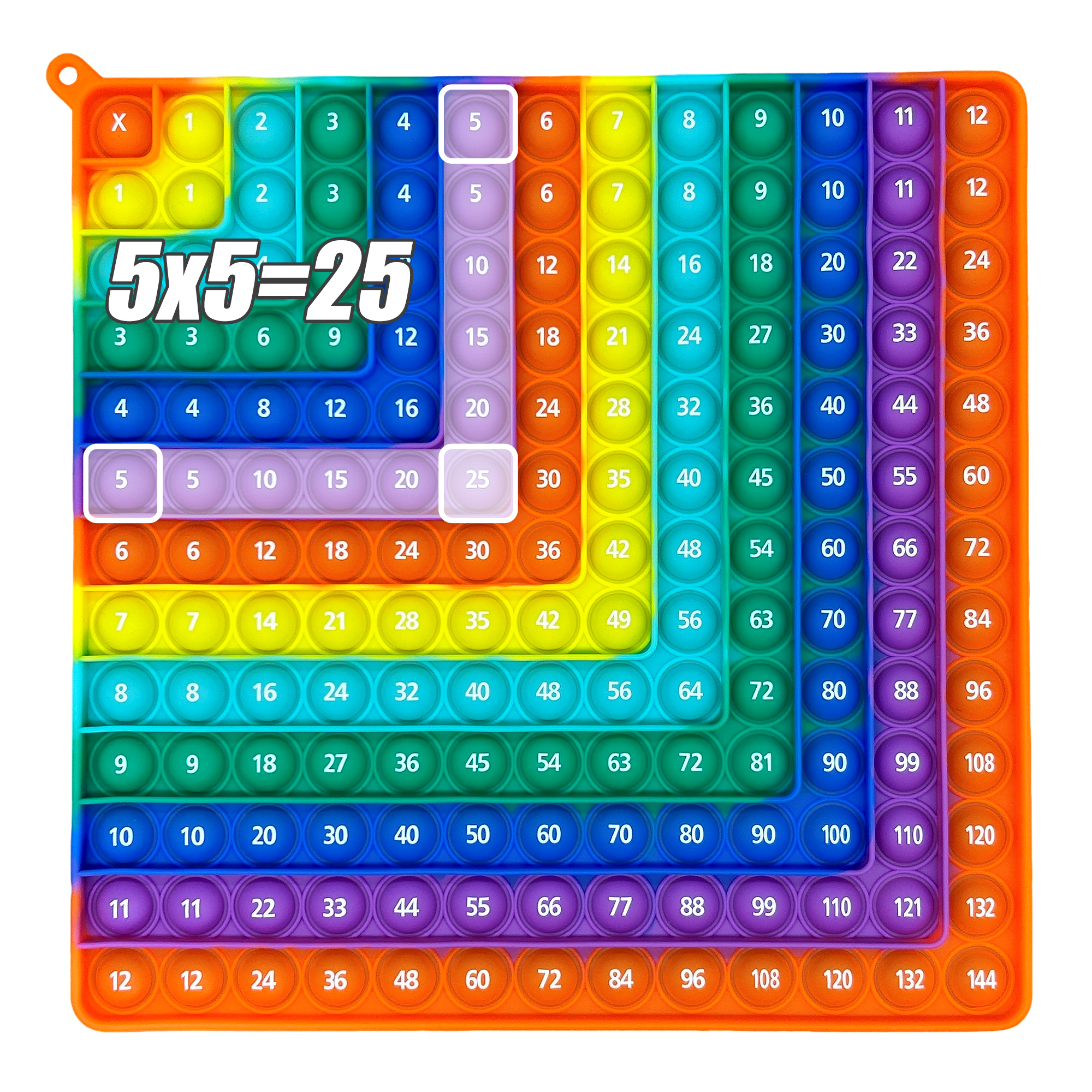 Multiplication Practice Math G - Multiplication Table Mat recensione e prezzo