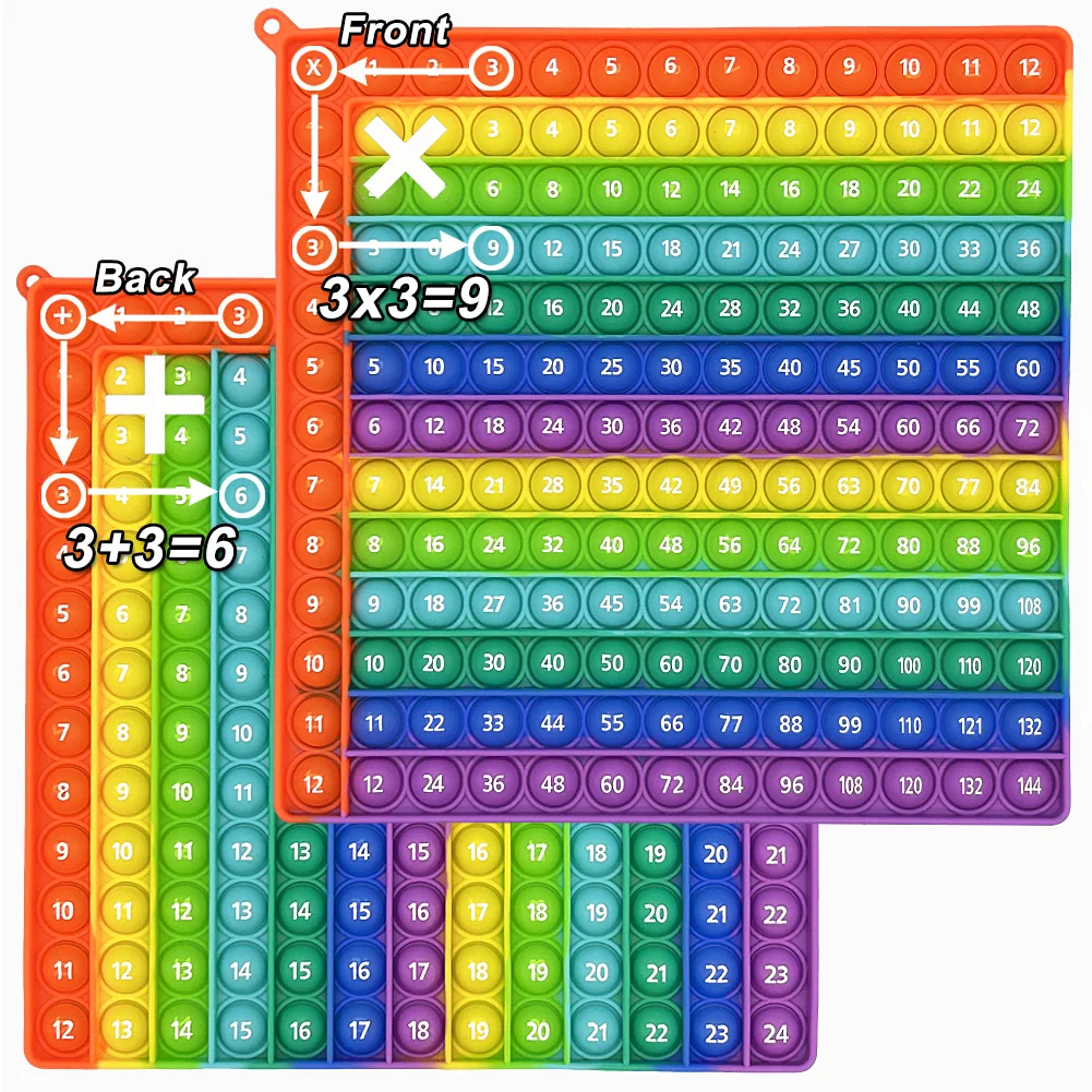 Multiplication Games Addition  - Multiplication Table Mat recensione e prezzo