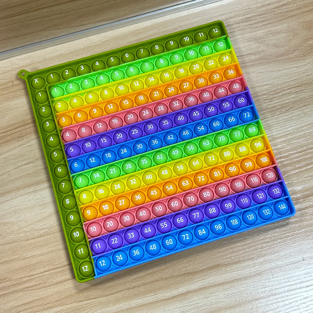 Multiplication Games Addition  - Multiplication Table Mat recensione e prezzo