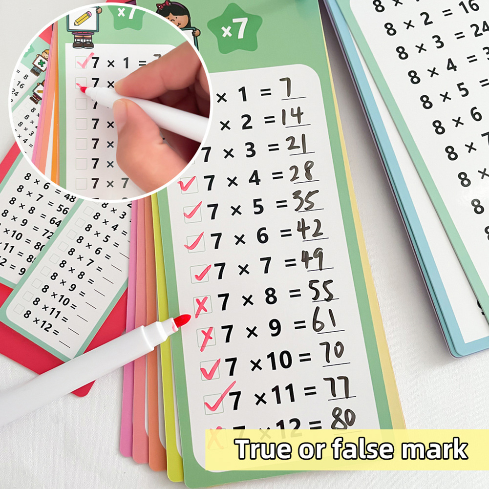 0-12 Multiplication Charts, Ti - Kids Education Table recensione e prezzo