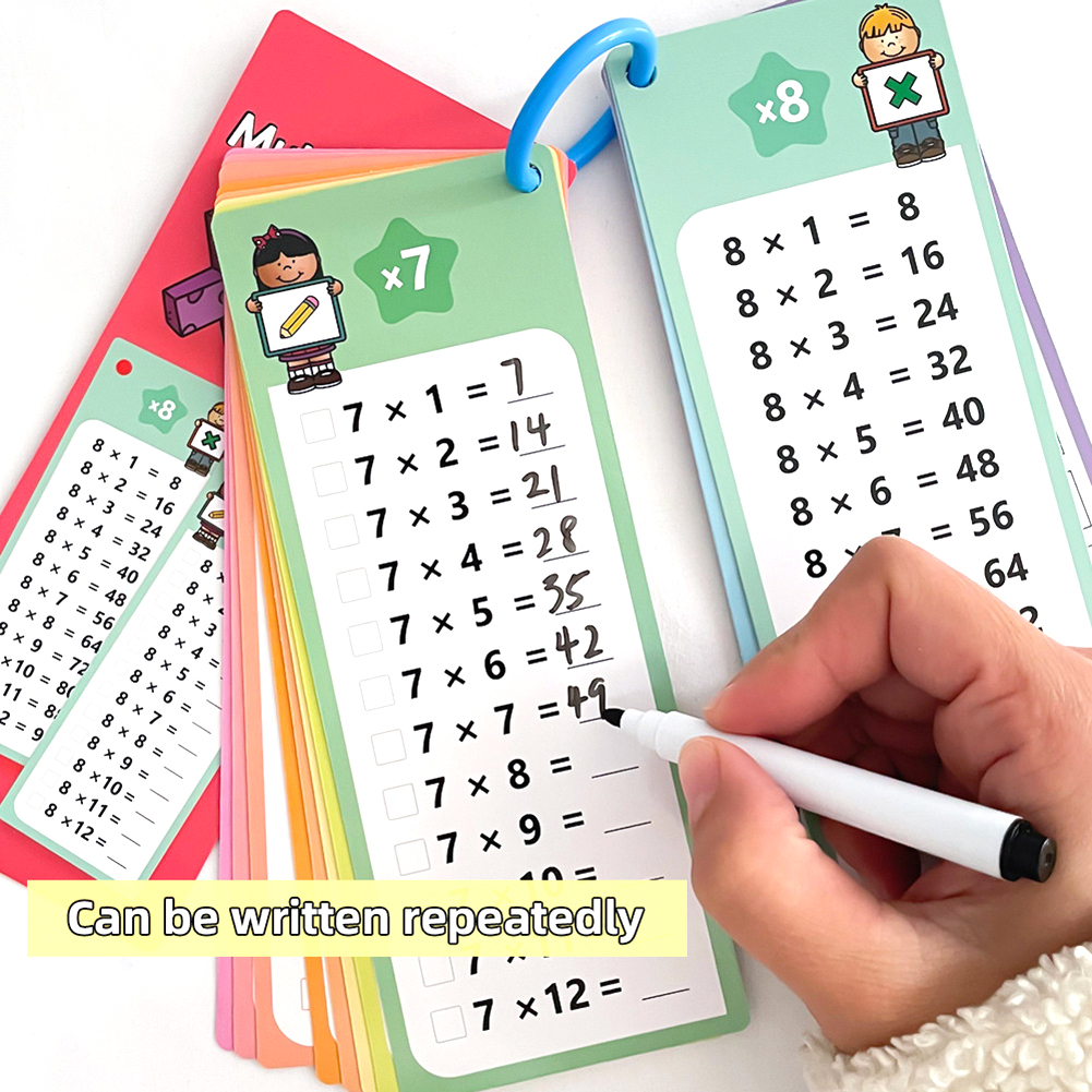 0-12 Multiplication Charts, Ti - Kids Education Table recensione e prezzo