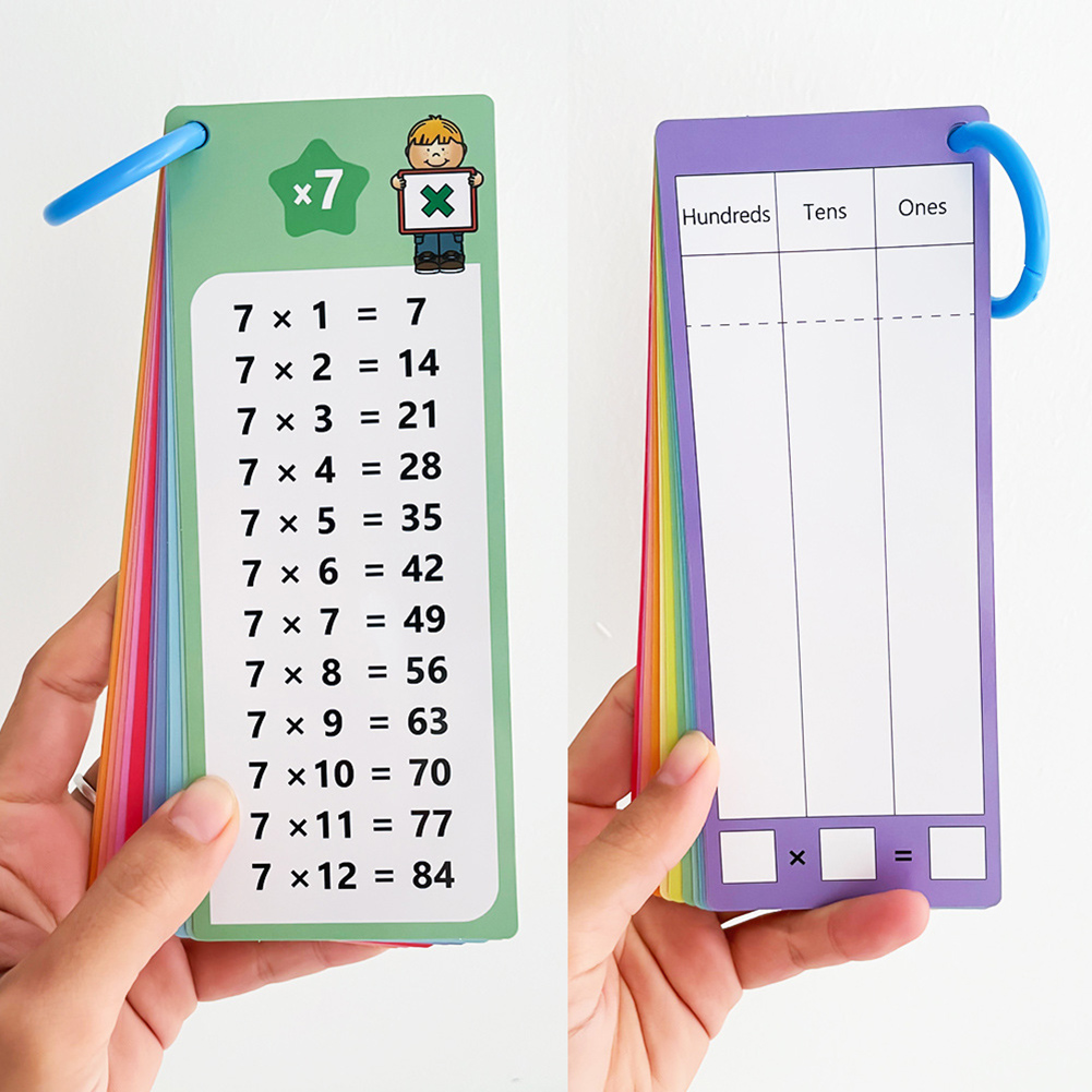 0-12 Multiplication Charts, Ti - Kids Education Table recensione e prezzo