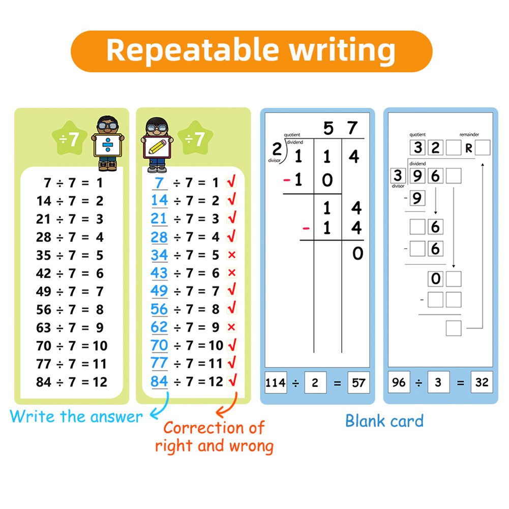 0-12 Multiplication Charts, Ti - Kids Education Table recensione e prezzo