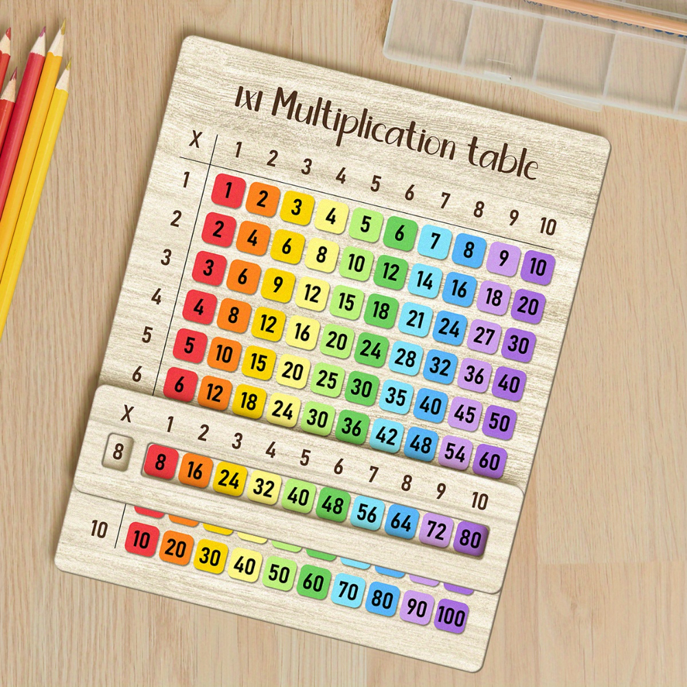 Multiplication Table Wooden Bo - Multiplication Table Mat recensione e prezzo