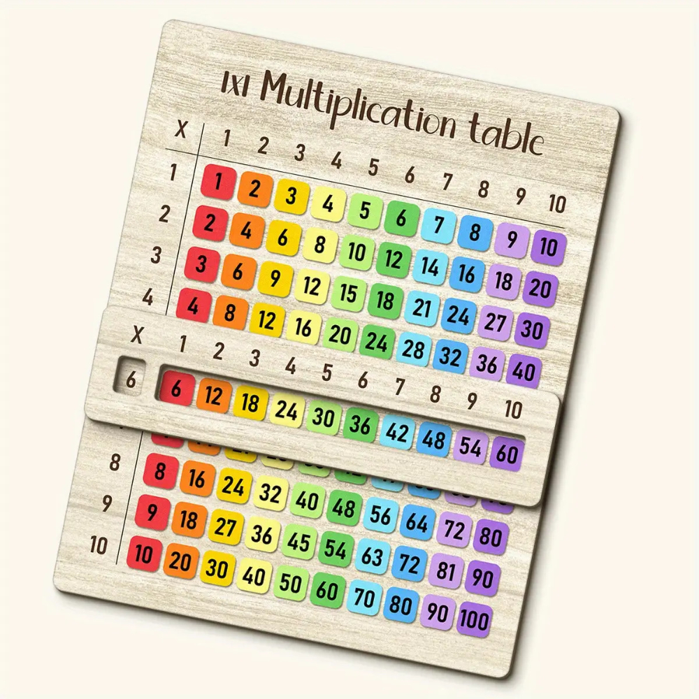 Multiplication Table Wooden Bo - Multiplication Table Mat recensione e prezzo