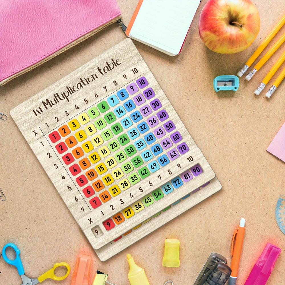 Multiplication Table Wooden Bo - Multiplication Table Mat recensione e prezzo